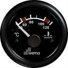 Water temperature gauge