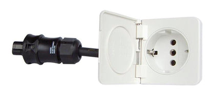 Recessed Socket 1 Outlet Ratio