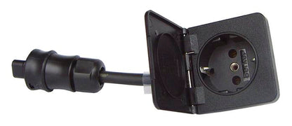 Recessed Socket 1 Outlet Ratio